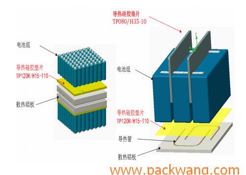 PACK电池包设计18650动力电池包方案