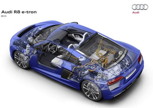 新能源奥迪R8 e-tron piloted driving纯电动自动驾驶概念车