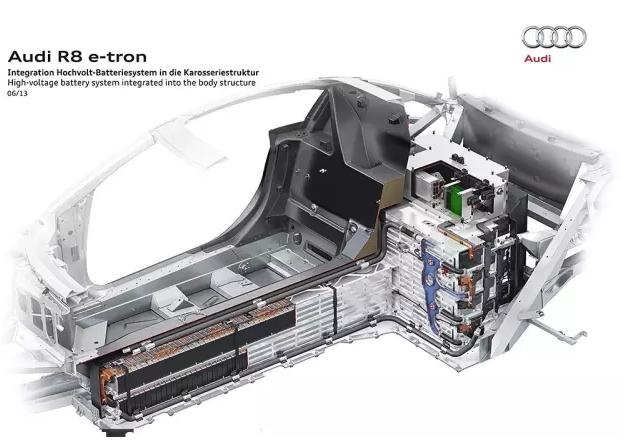 新能源奥迪电动车电池，其R8 e-tron的续航里程与概念车一致,将达到450km