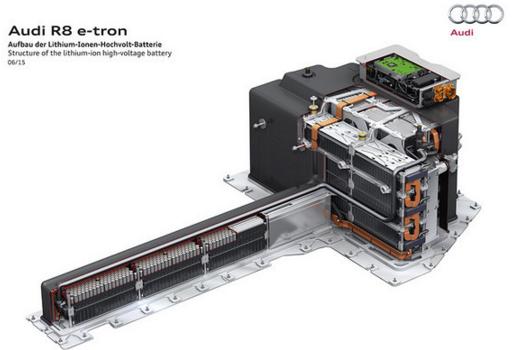 新能源奥迪R8 e-tron的电池组一共有51个电池模块，每一个电池模块则由144个电池单体组成,一共是7344个电池单体