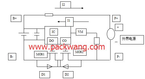保护芯片基本工作原理：用在锂电池上的电路图之一。