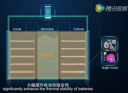 高温电池技术大幅度提升电池热稳定性。